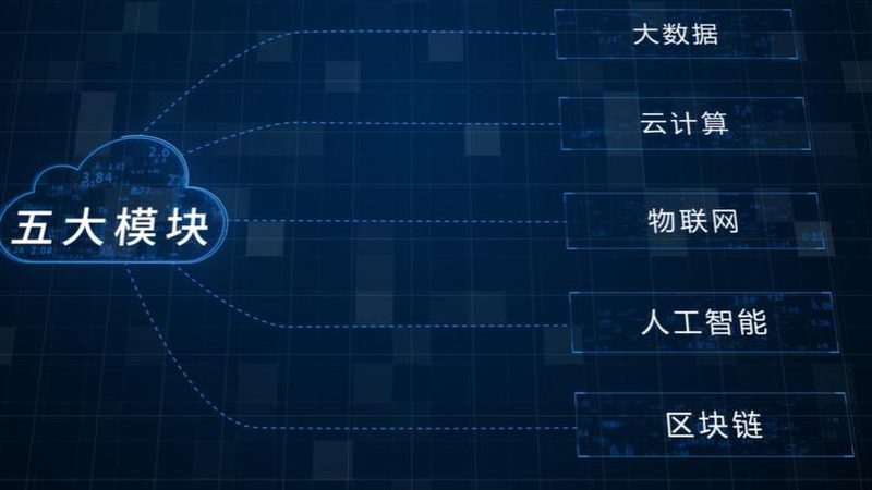 小标题：数字化转型，中小企业面临的挑战