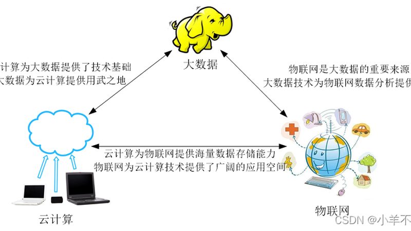 工业数据采集模块：如何实现高效数据采集与处理